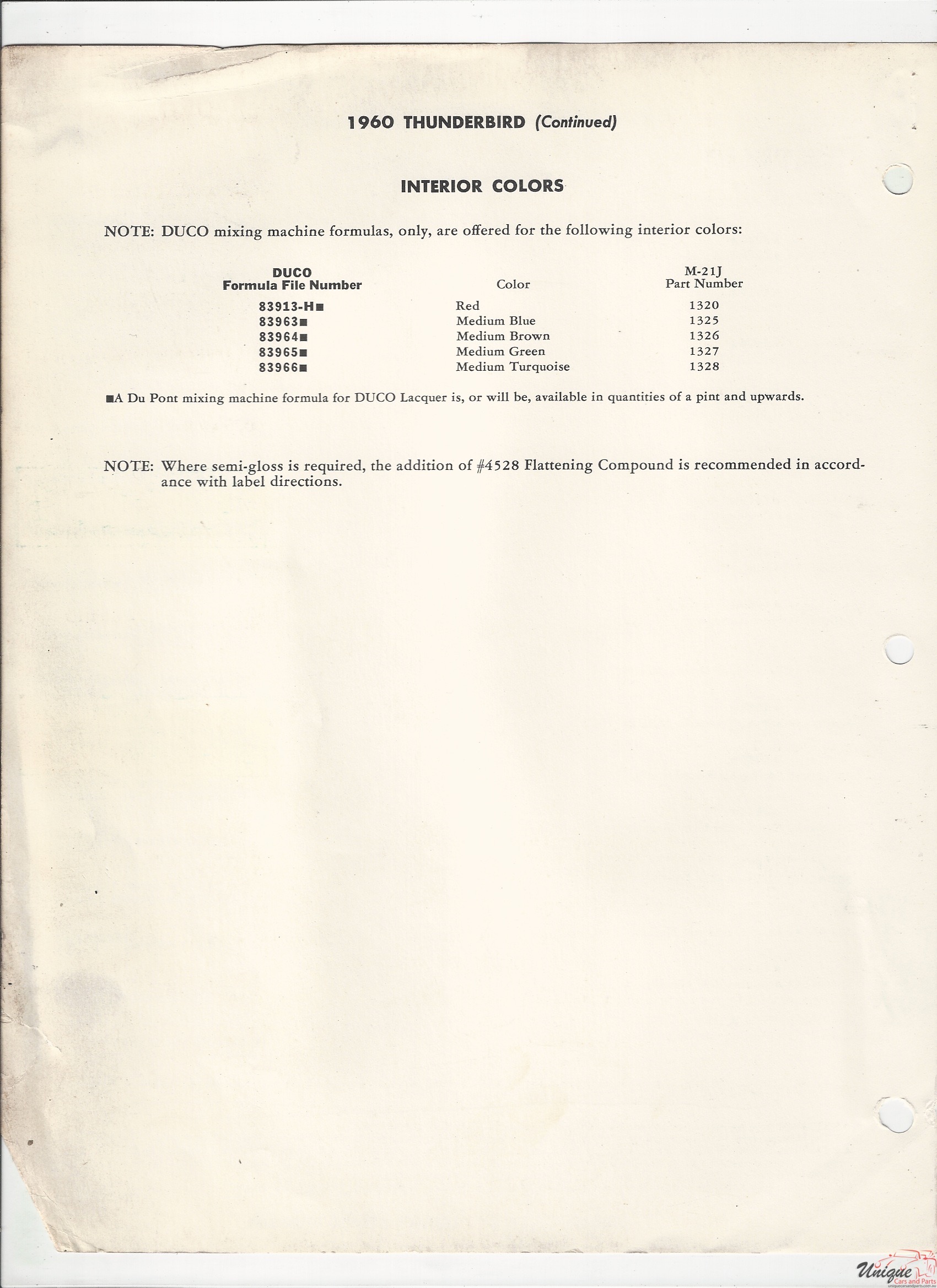 1960 Ford-4 Paint Charts